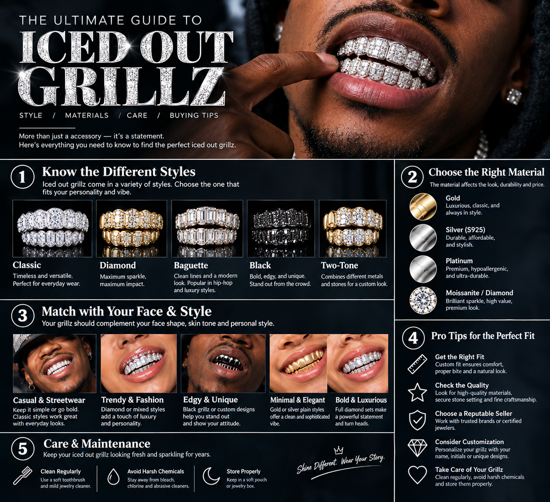 The Ultimate Guide to Iced Out Grillz