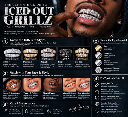 The Ultimate Guide to Iced Out Grillz