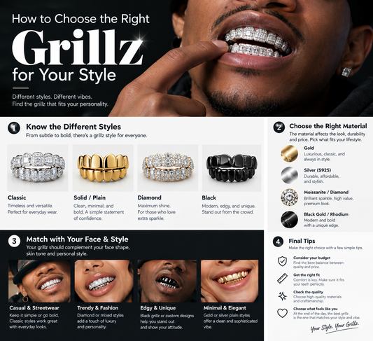 How to Choose the Right Grillz for Your Style