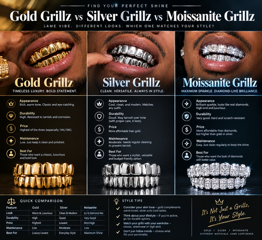 Gold Grillz vs Silver Grillz vs Moissanite Grillz